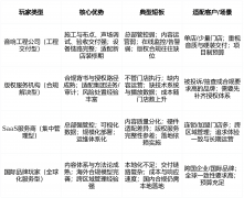 <b>是不是会有一种不天然的</b>